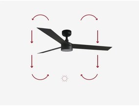 FARO 34291-1TW - LED Dimmelhető ventilátor CRUISER LED/20W/230V 2700/4000/6500K + távirányító