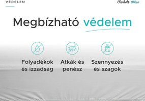 Vízálló frottír matracvédő GUARD 200 x 220 cm
