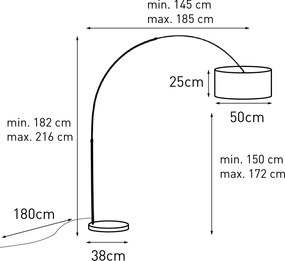 Ív lámpa acélból moha zöld árnyékolóval 50/50/25 - XXL