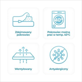 140x200 cm-es matrac, 7 zónás, kókusz réteggel. HAVANA