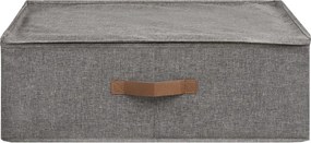 Noto ruharendszerező