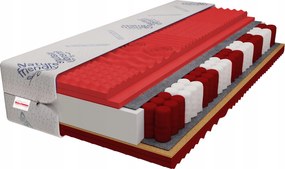 Rudolf Prestige matrac Limitált Kiadás 180x200