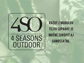 Aurora kerti sarok  ülőgarnitúra készlet antracit