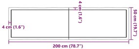 világosbarna kezelt tömör asztallap 200x50x(2-6) cm