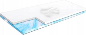 Matracvédő 100x170 visco memory 6 cm memória habszivacs topper H1