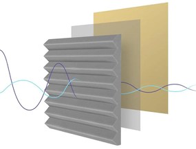 12 db öntapadós, hangszigetelő fali panel habszivacsból