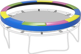 SPORTNOW Összecsukható és Hordozható Trampolin Matrac Fedél Ø366x30 cm, Kerti Trambulin Védőkupola Műanyagból, PE-ből és EPE Habból, Többszínű | Aosom