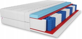 Prémium Matrac 90x200x26 cm-es, masszázsréteggel, Pocket rugós