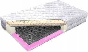 80x180 Bonellrugós Matrac Latexszel és Hr Habbal 22CM