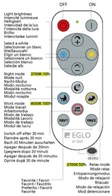 Eglo 98293 - LED dimmelhető mennyezeti lámpatest FUEVA-A LED/20W/230V + távirányító