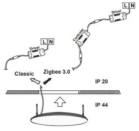 Immax NEO - LED Dimmelhető fürdőszobai beépíthető lámpa PRACTICO LED/24W/230V