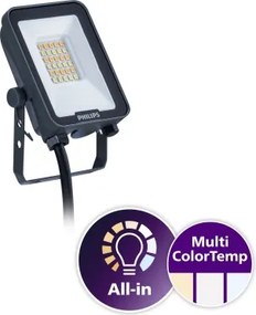 Philips - LED reflektor LEDINAIRE ALL-IN LED/20W/230V 3000/4000/6500K (választható színhőmérséklet), IP65