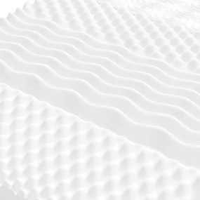 fehér 7 zónás 20 ILD keménységű habmatrac 90 x 200 cm
