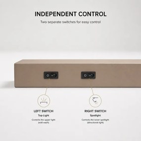 BRILAGI - LED falra szerelhető spotlámpa ARLIX LED/3W/230V + LED/7W bézs CRI 90