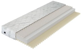 Habszivacs matrac 200x100 cm Localidades (T3). 1116392