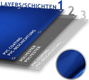 JAGO Ponyva 650 g/m² alumínium háló 3 x 5 m kék