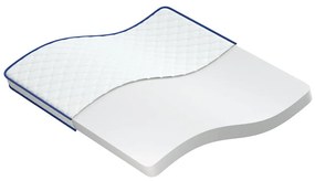 fehér memóriahabos matrac 200 x 200 x 17 cm