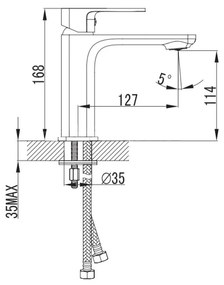Cosmo mosdó csaptelep, egykaros