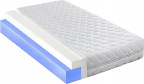 Kemény matrac 80x190 dupla visco memory 16cm lazító hatású, kemény H3