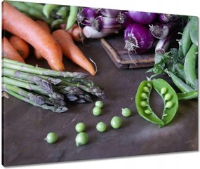 Vászonkép 80x60 Konyhai képek Forradalmak