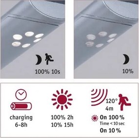 Paulmann 94261 - LED/1,2W IP44 Napelemes érzékelős fali lámpa ILIAS 3,7V