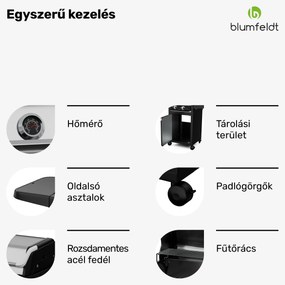Blumfeldt ElectricPro elektromos grill, Nagy teljesítményű, Összecsukható oldalasztalok, Beépített hőmérő