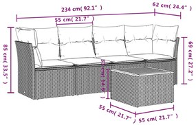 5 részes szürke polyrattan kerti ülőgarnitúra párnákkal