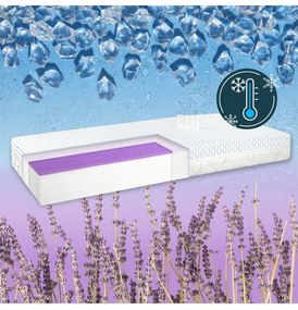 Elastofresh Comfort EMI matrac, 90x200