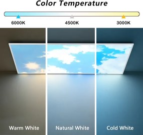 Brilagi - LED dimmelhető mennyezeti lámpatest SLIMFRAME SKY LED/80W/230V 120x60 cm + távirányító