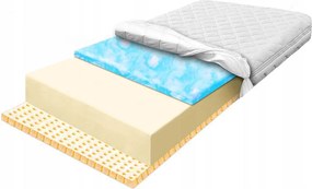 Gyerekmatrac 90x190 latex légáteresztő 16cm latex habszivaccsal H1