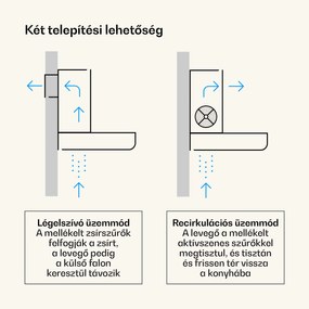 Klarstein Victoria páraelszívó elegáns, retro ihletésű, időtálló EEC A++ 359m³/h 60cm