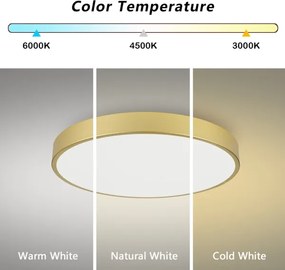 Brilagi -LED Mennyezeti lámpatest POOL LED/100W/230V 3000/4000/6000K Ø 80 cm aranyszínű