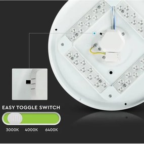 LED mennyezeti lámpa 12W, 230V, 26cm, 3000K/4000K/6400K színhőm.