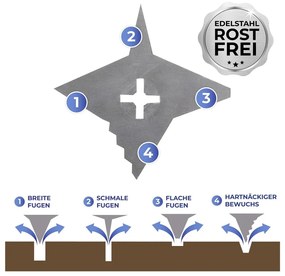 Gyomláló – Maximex