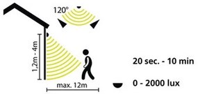 Eglo 33236 - Kültéri mozgásérzékelő CONNECT SENSOR 3xAA 12 m fehér IP44