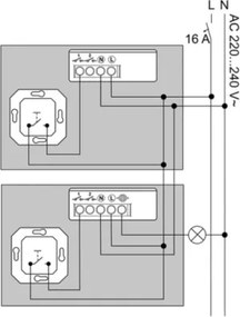 Philips - Hue falikapcsoló modul