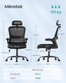 Ergonomikus irodai szék hálós háttámlával és állítható fejtámlával