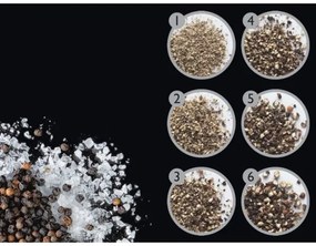 Cole&Mason DERWENT 2 részes só- és borsőrlő szett, 19 cm, antracit