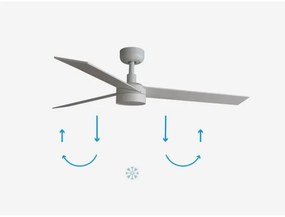 FARO 34297-1TW- LED Dimmelhető ventilátor RUDDER L LED/20W/230V 2700/4000/6500K + távirányító