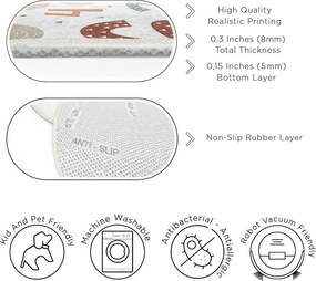 Mosható gyerek játszószőnyeg ø100 cm Happy Numbers – Mila Home