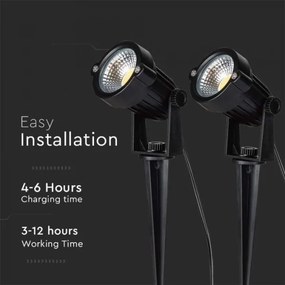 KÉSZLET 2x LED Kültéri napelemes lámpa 2xLED/1,2W/3,7V IP65 3000K 4000 mAh