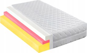 H2 H3 habszivacs matrac 180x200 hr viszkoelasztikus termoelasztikus 26cm burkolóanyag