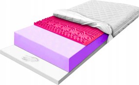 Visco Masszírozó Matrac 180X200 Légáteresztő 23CM Pl