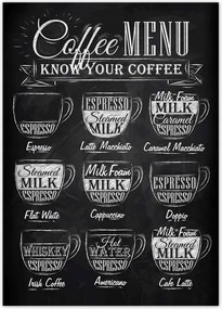 Poszterek 50x70 Cafee menü fekete alapon