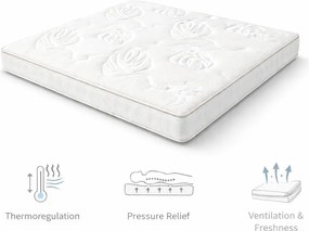 Közepes keménységű hőszabályozó rugós matrac 180x200 cm Memory Luna – Bonami Selection
