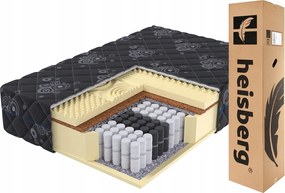 Matrac 90x200 Dark exclusive H3 pocket zónák Masszírozó kókusz 24cm Heisberg