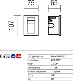 REDO 9548 INNER Kültéri Falba Építhető Lámpa LED IP65