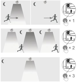 Top Light - LED Napelemes fali reflektor HELEON S LED/5W/3,7V IP65 4000K