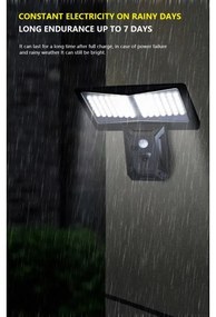 Immax 08482L-LED Napelemes érzékelős fali lámpa LED/2,6W/5,5V IP65 fekete