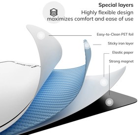 MAGNETO FLIPCHART nagyméretű mágneses flipchart tábla, 400 x 800 mm, 2 darab
